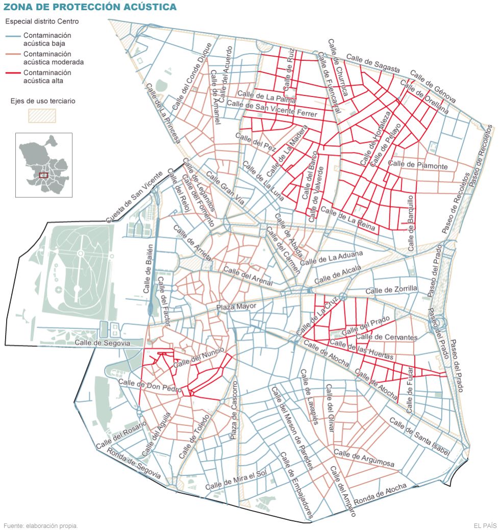 Opiniones de Distrito Centro (Málaga)