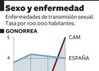 foto de la noticia